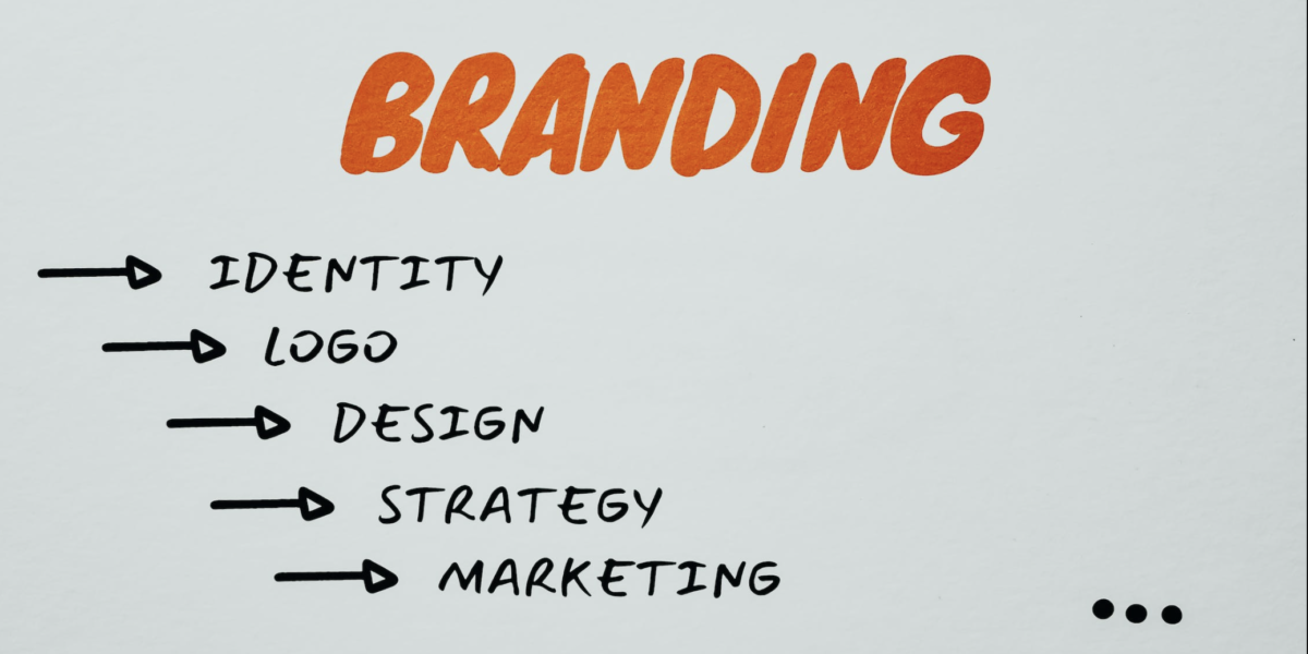 What Really is Branding?￼